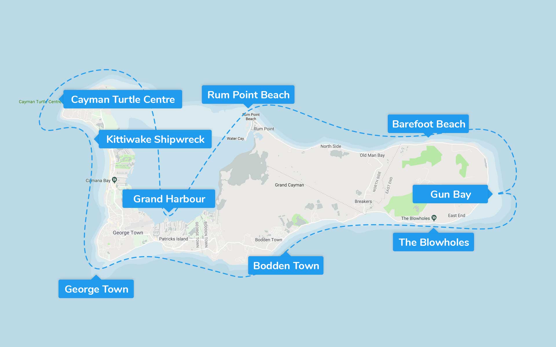 Un tour de Gran Caimán (3 días) itinerary