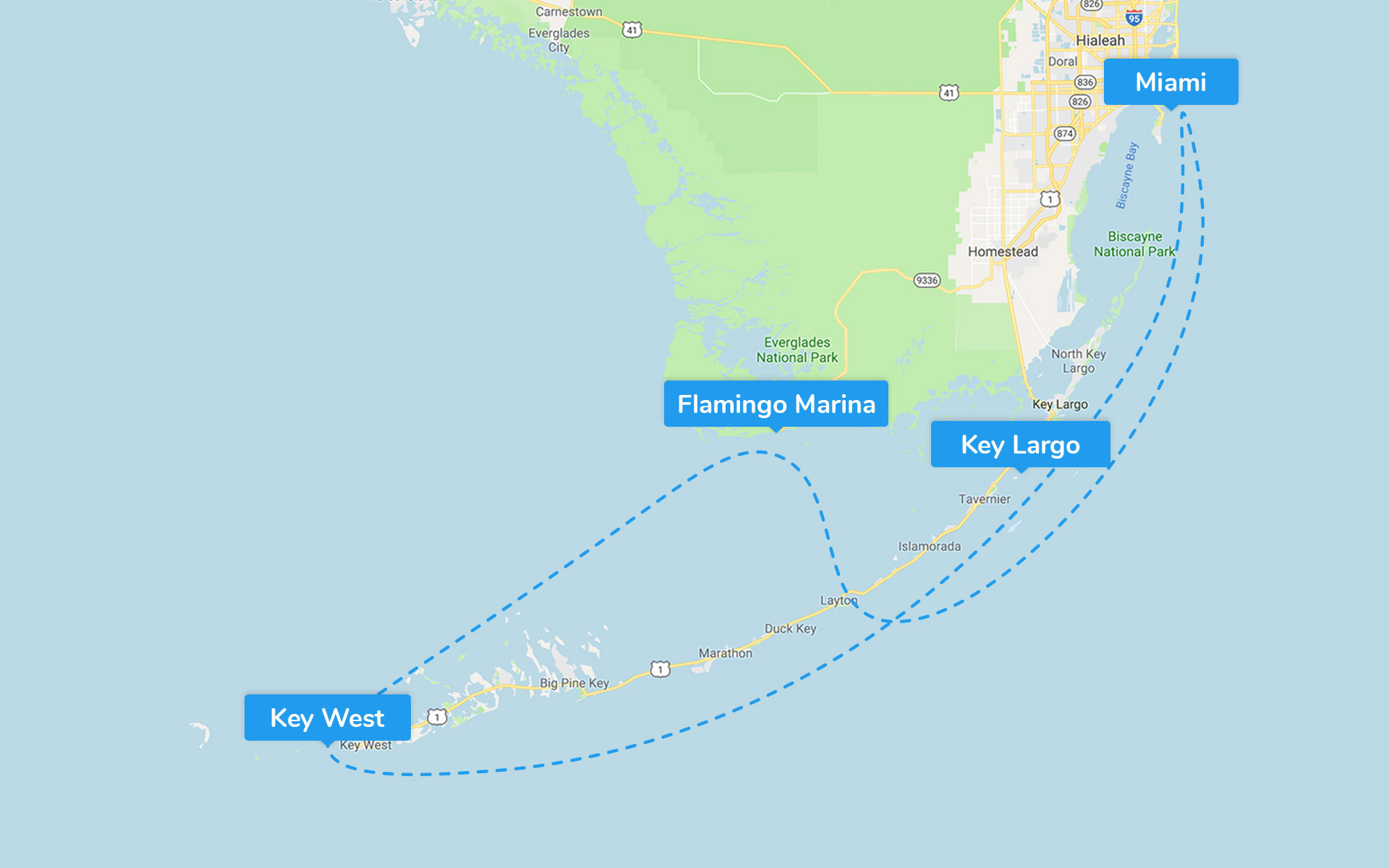 Miami, Key West and Everglades (4 days) itinerary
