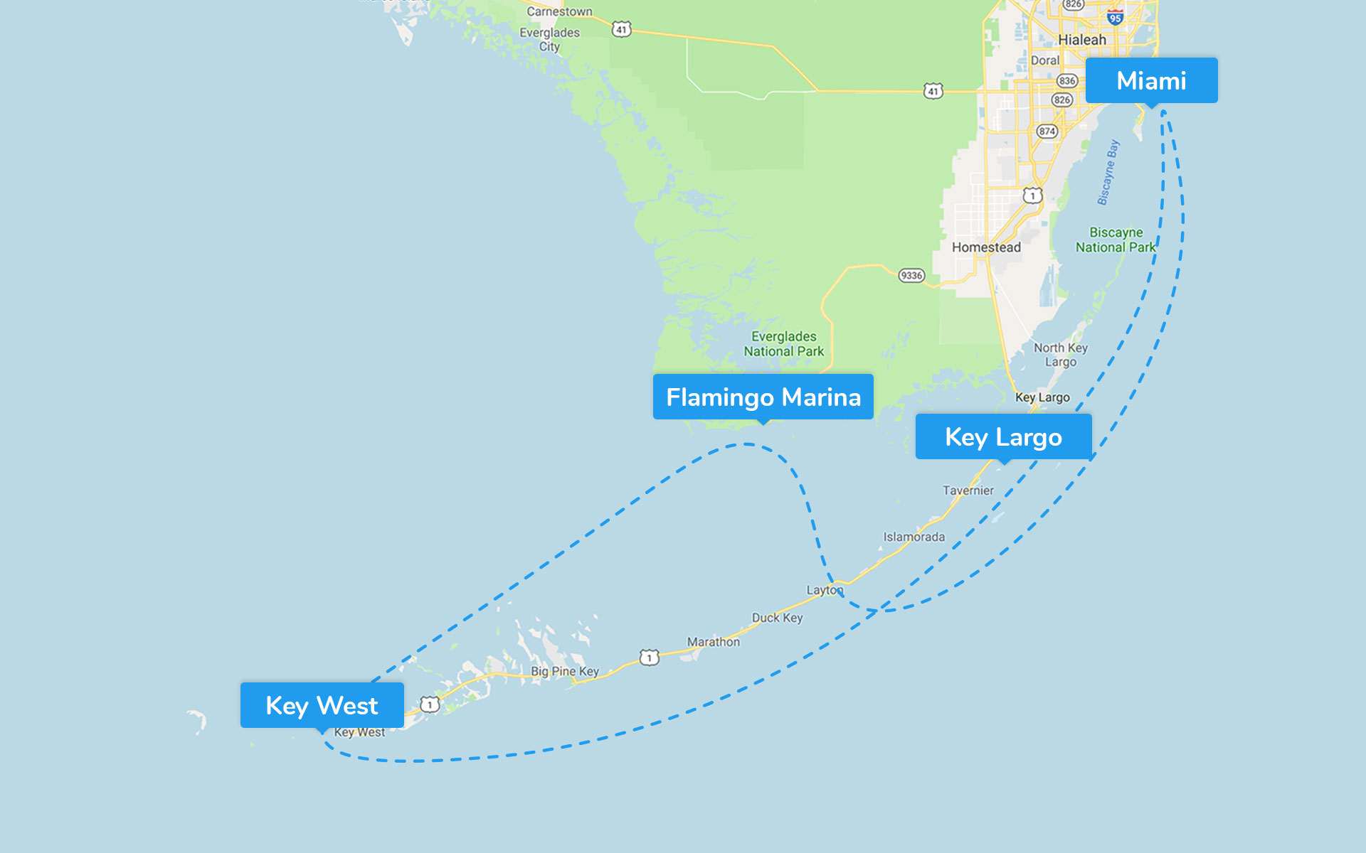 Miami, Cayo Hueso y Everglades (4 días) itinerary